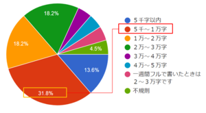 kakuyomu2.png